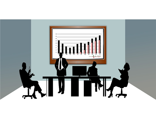 银行KYC尽职调查的常见问题